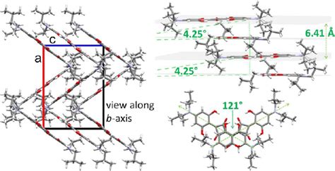 Orthorhombic Polymorph Packs In A Cofacial Herringbone Structural Motif Download Scientific