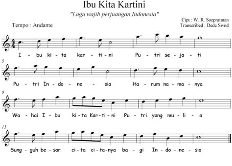 Lirik Lagu Ibu Kita Kartini Wr Supratman Dilengkapi Partiturnya