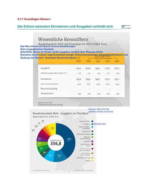 Lernzettel Steuern Grundlagen Steuern Allgemeine Informationen