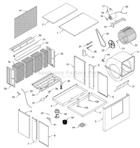 Swamp Cooler Mastercool Swamp Cooler Parts