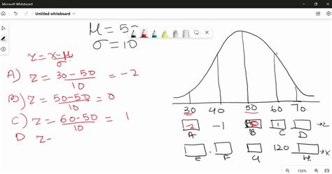 Solved Z Scores And Standardized Scores Is A Z Score A Standardized