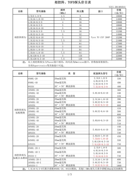 相控阵 Siui工业相控阵探头 汕头超声仪器研究所超声波探头 济宁儒佳检测仪器有限公司