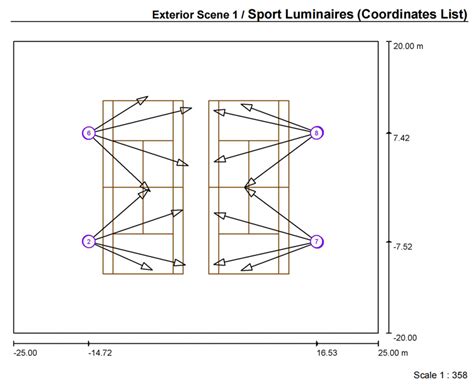 800LUX Tennis Court Lighting - Topley lighting