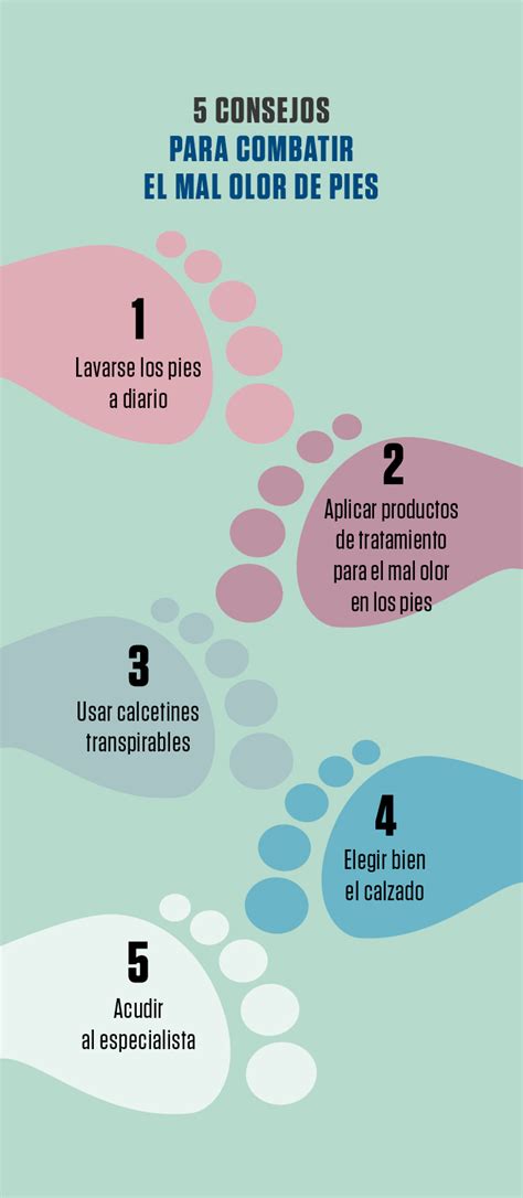 Cuidado De Los Pies Y Manos Laboratorios Viñas Ciencia Para Tu Vida