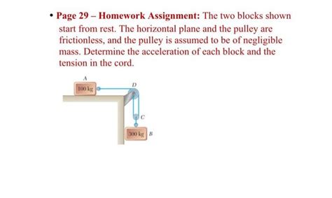 Solved The Two Blocks Shown Start From Rest The Horizontal Chegg