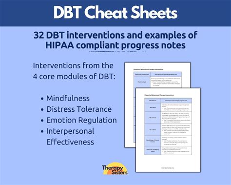 Dbt Cheat Sheet Dbt Interventions Therapy Interventions Etsy Uk