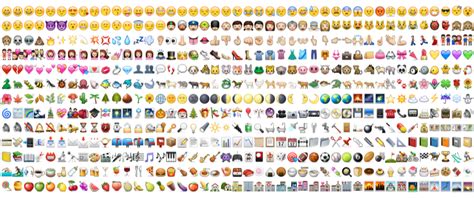 Everything You Wanted to Know About Emoji Emoticons