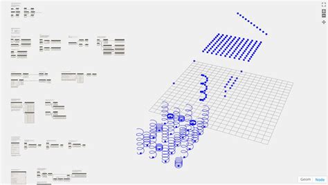 Scratching The Surface Of Everything You Need To Know About Code