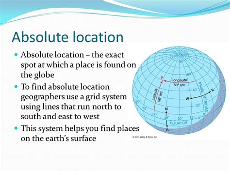 Absolute Location Latitude Longitude