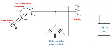 working principle of induction generator - Wiring Work