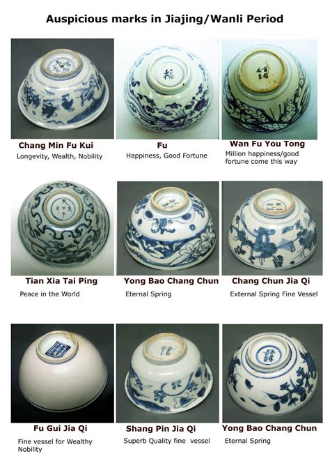 Chinese Ming Blue And White Ceramics