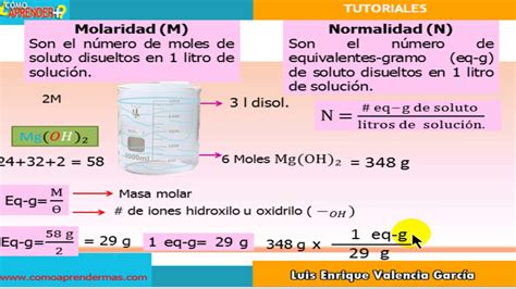 Relación Entre Normalidad Y Molaridad De Soluciones Químicas Youtube