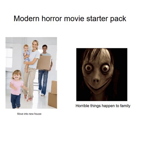 Modern Horror Movie Starter Pack Rstarterpacks
