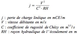 Pertes De Charge Lin Iques Exercice D Auto Valuation