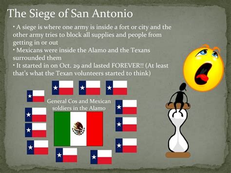 Texas Revolution Ppt