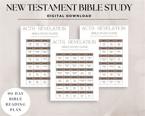 Chronological Bible Reading Plan, Bible Study Planner, Bible Reading Plan Printable, Daily ...