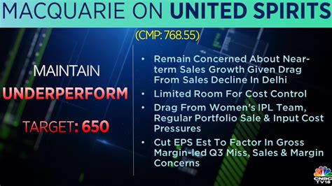 CNBCTV18Market MS Gives An Underweight Rating On Tata Elxsi Says