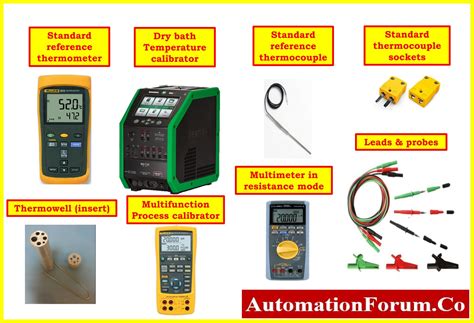 Rtd Cal Instrumentation And Control Engineering