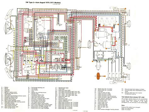 Vw Golf Mk Wiring Diagram Pdf