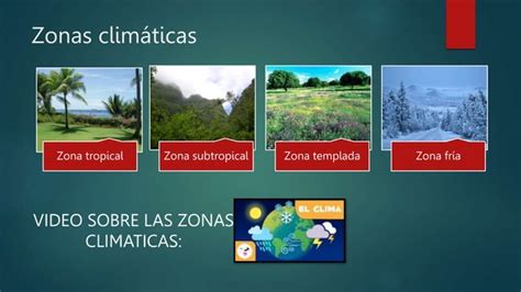 Las Zonas Climaticas Del Planetapptx