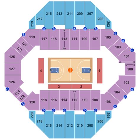 Stormont Vail Events Center Seating Chart