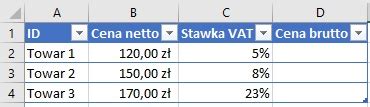 Excel Jak Obliczy Podatek Vat