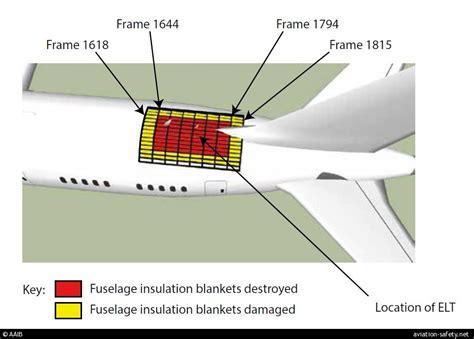 Graphic Aviation Safety Network