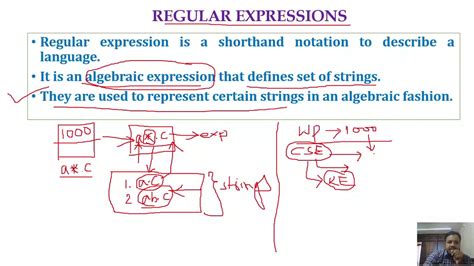 Flat Or Toc Unit 2 Regular Expressions Basics Session 12 Youtube