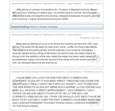 Luvox CR Dosage Reviews: Prescription Drug for Social Phobia and OCD ...