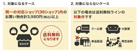 楽天市場、「rakuten最強配送」を7月1日から開始 翌日配送と日時指定に対応 アプリオ