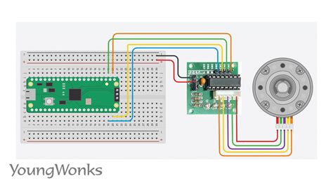 How To Use A Stepper Motor With The Raspberry Pi Pico