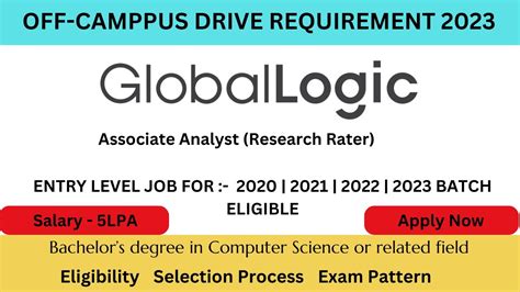 GlobalLogic Is Hirinig Associate Analyst New 2023 Off Campus Hiring