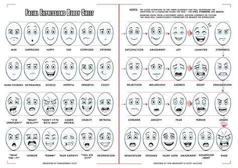 awesome facial expression Drawing For Beginners, Drawing Tutorials, Drawing For Kids, Drawing ...