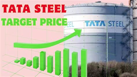 Tata Steel Share Price Today Tata Steel Share Price Target 2024 Stock