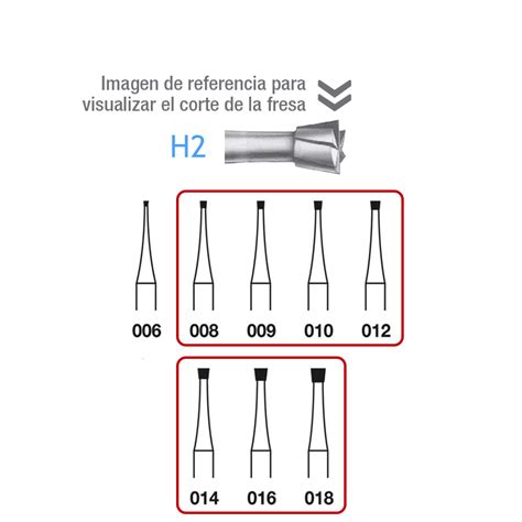 Fresas Carburo H Fg Para Turbina Komet Royal Dent