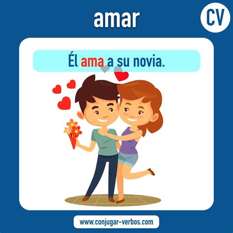 Amar Verbo Amar Conjugacion Amar Conjugar Verbos