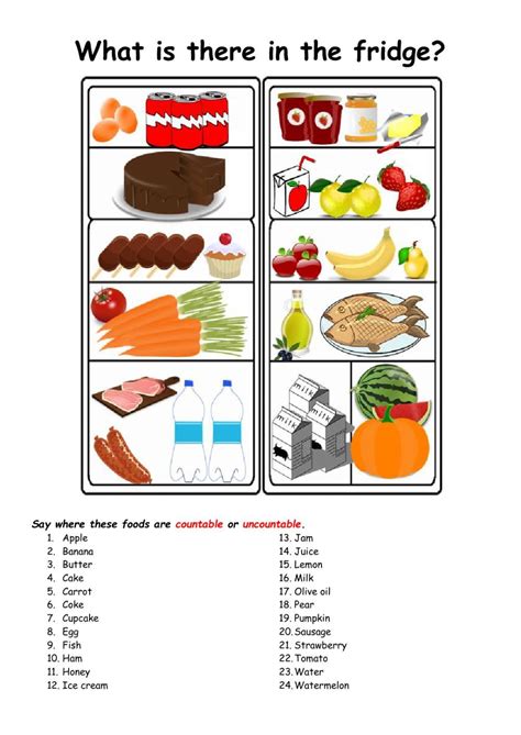 What Is There In The Fridge Interactive Worksheet