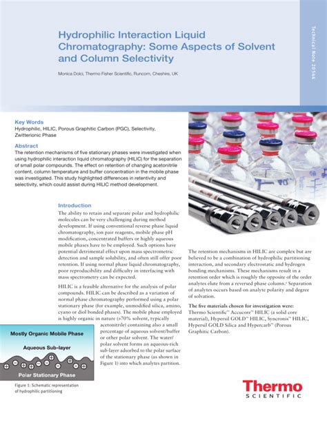 Hydrophilic Interaction Liquid Chromatography