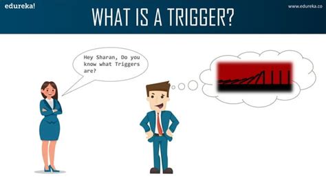 Triggers In Sql Edureka Ppt