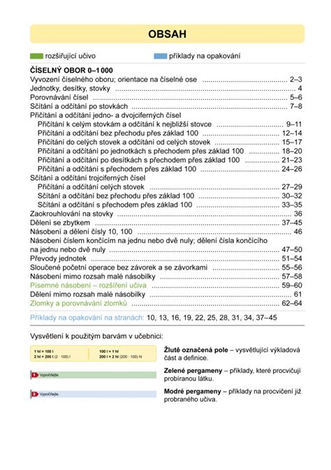 Přehled obsahů učebnic Matýskova matematika