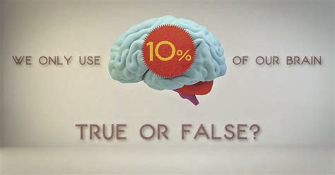 10 Percent Of Brain Myth 4 Facts To Prove It Wrong ~ Science Physics