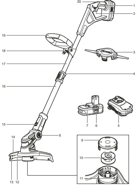 RYOBI RLT183225F Cordless Grass Trimmer User Manual