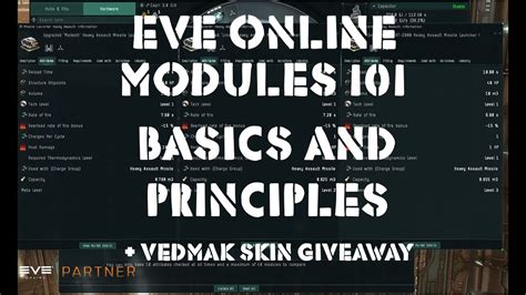 Eve Online Modules 101 Basics Principles And How To Get To Know Them