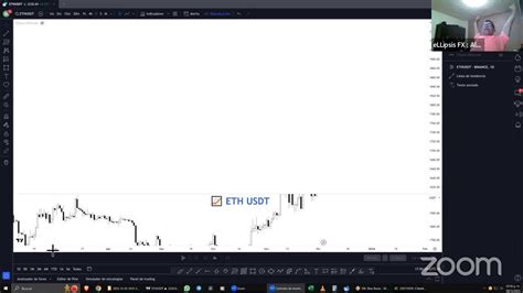 🔗 Sesión De Trading En Vivo Lunes 04 De Diciembre 2023 Sesión 0400 Pm Chicago Youtube