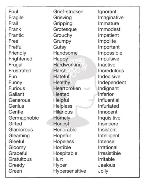 Printable List Of Character Traits