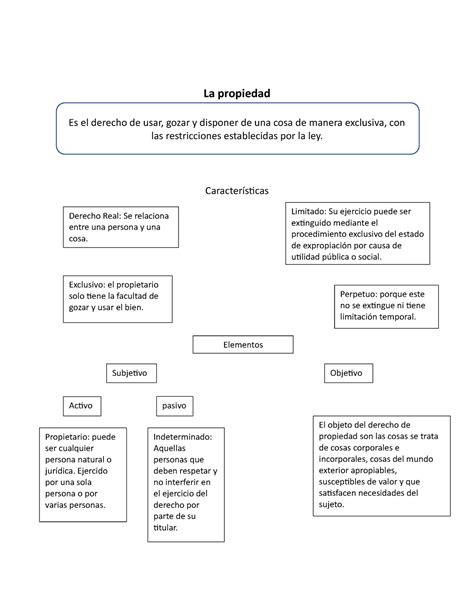 Diferencias Fortalezas Y Debilidades De Una Persona Cuadro Comparativo Pdmrea