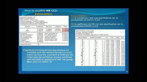 Enssea Stat App Fin De Cycle Master 1ere Promo Kolea Youtube