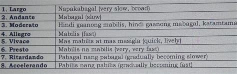 Piliin Mula Sa Kahon Ang Sagot At Isulat Ito Sa Patlang Na Nakalaan