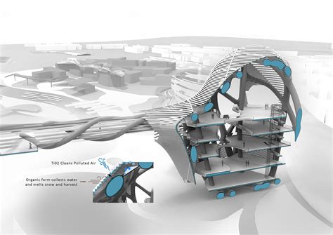 The Living Machine A Prototype For A Sustainable Urban Environment