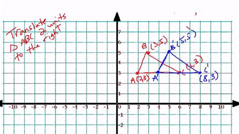 Lesson 2 7 Translations And Reflections On The Coordinate Plane Youtube